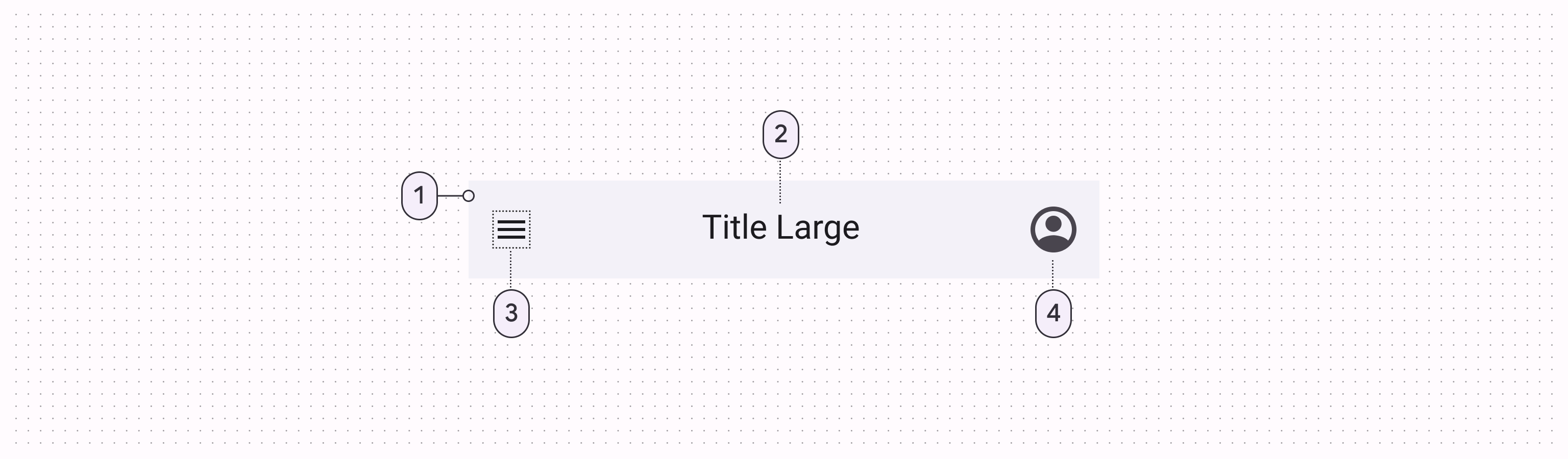 Center-aligned top app bar image