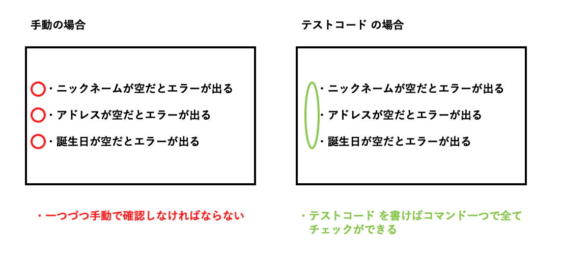 スクリーンショット 2021-07-08 11.58.30(2).png