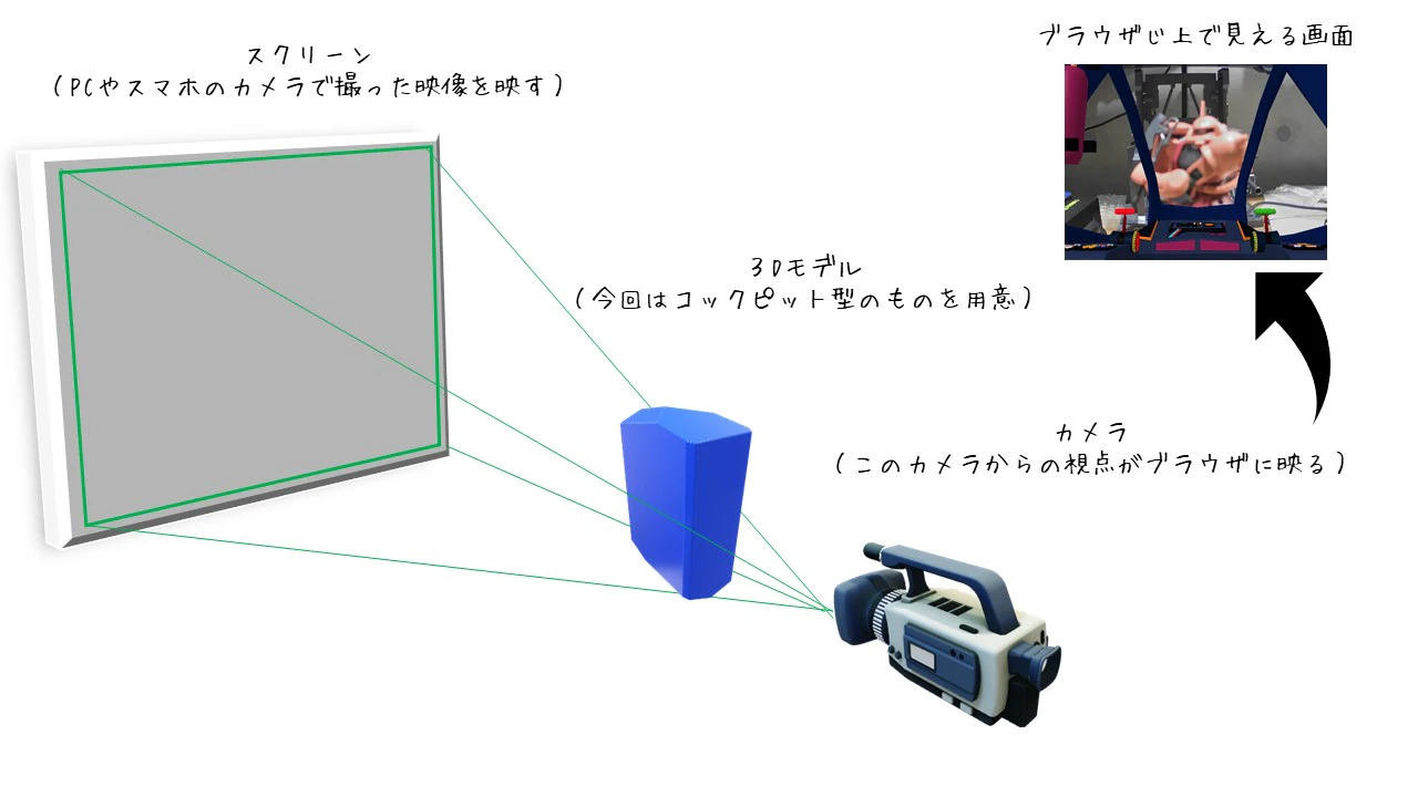 Qiita挿入用.jpg