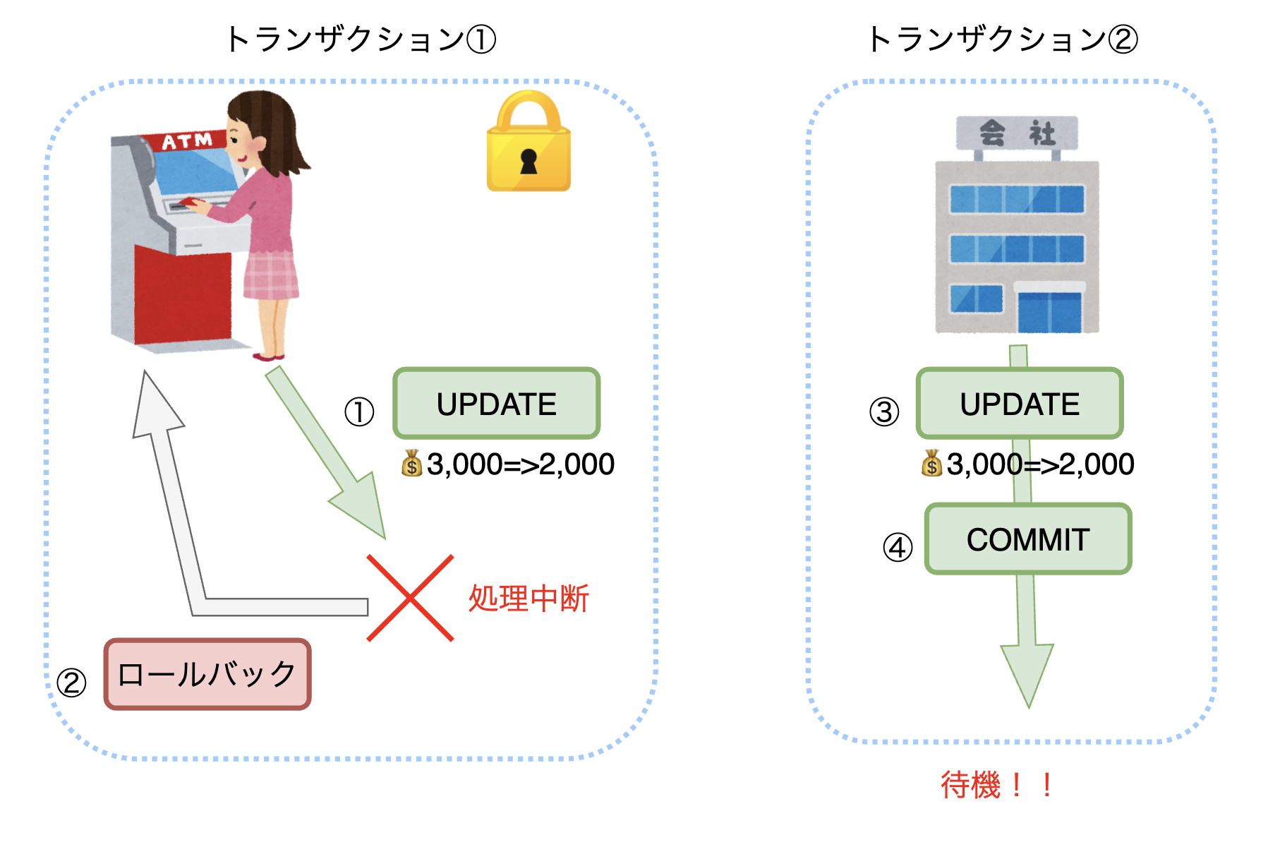 スクリーンショット 2021-10-30 17.06.11.png