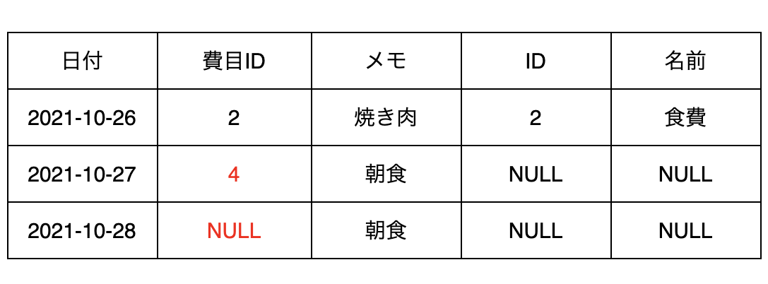 スクリーンショット 2021-10-27 19.00.20.png