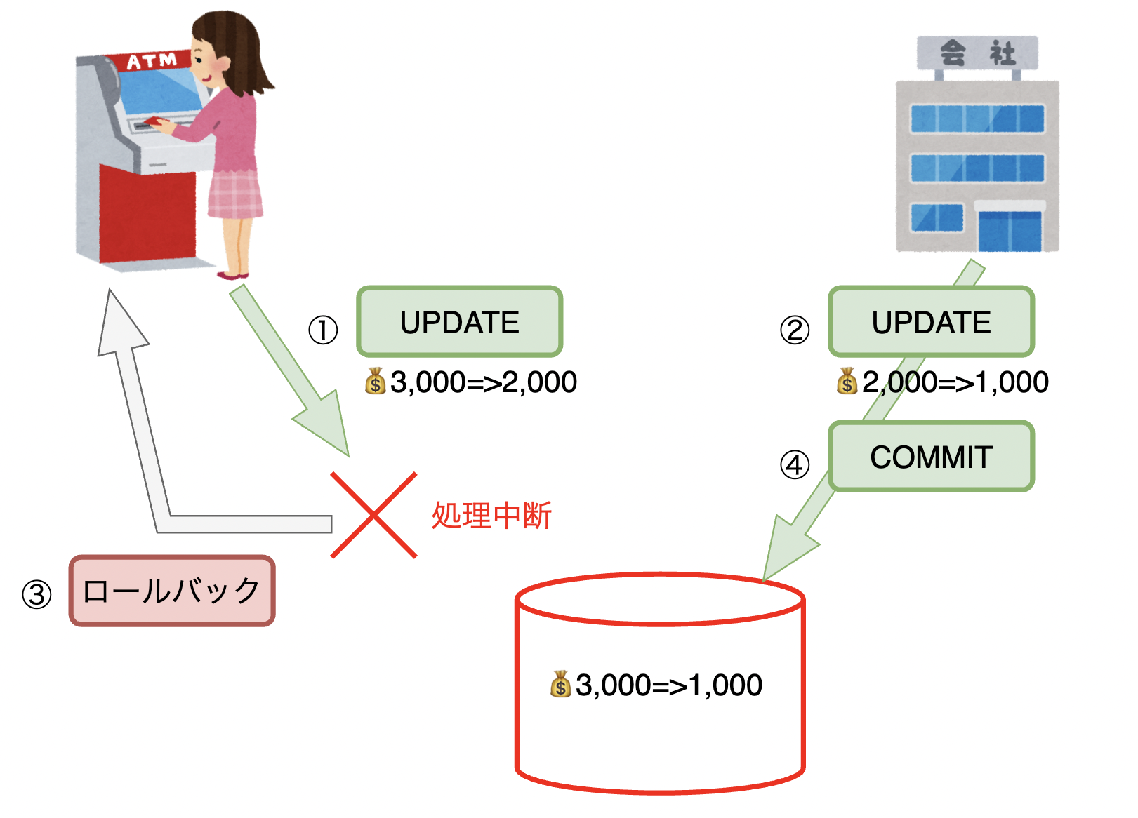 スクリーンショット 2021-10-30 16.47.32.png