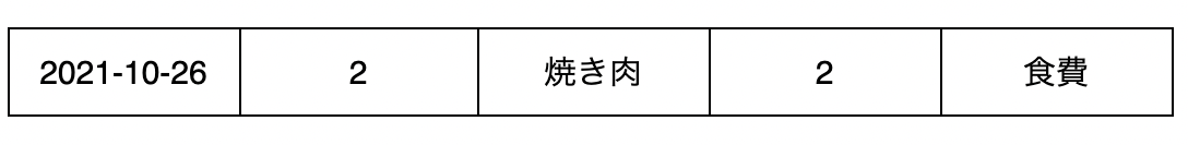 スクリーンショット 2021-10-27 0.32.37.png