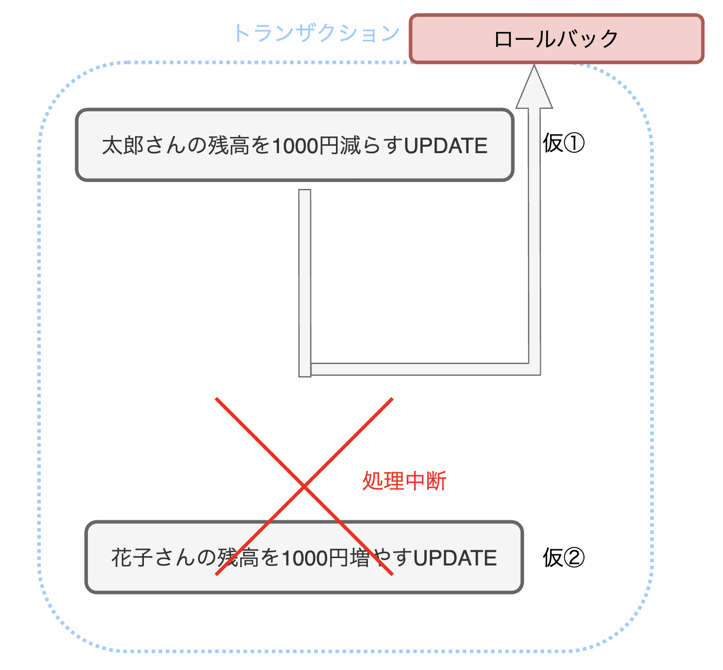 スクリーンショット 2021-10-30 16.08.25.png