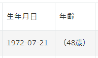 一覧での年齢表示.PNG