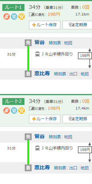 山手線の2駅間の所要時間を計算 累積和 ビット演算 Qiita 山手線の2駅間の所要時間を計算 累積和 ビット演算 Qiita
