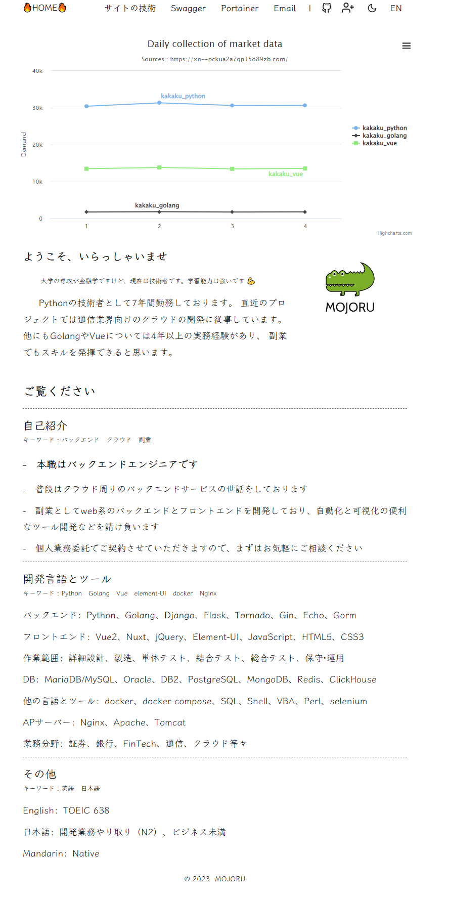 self-introduce-mojoru-jp.png