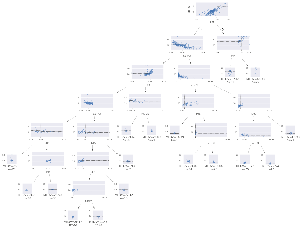 lgb_tree.png