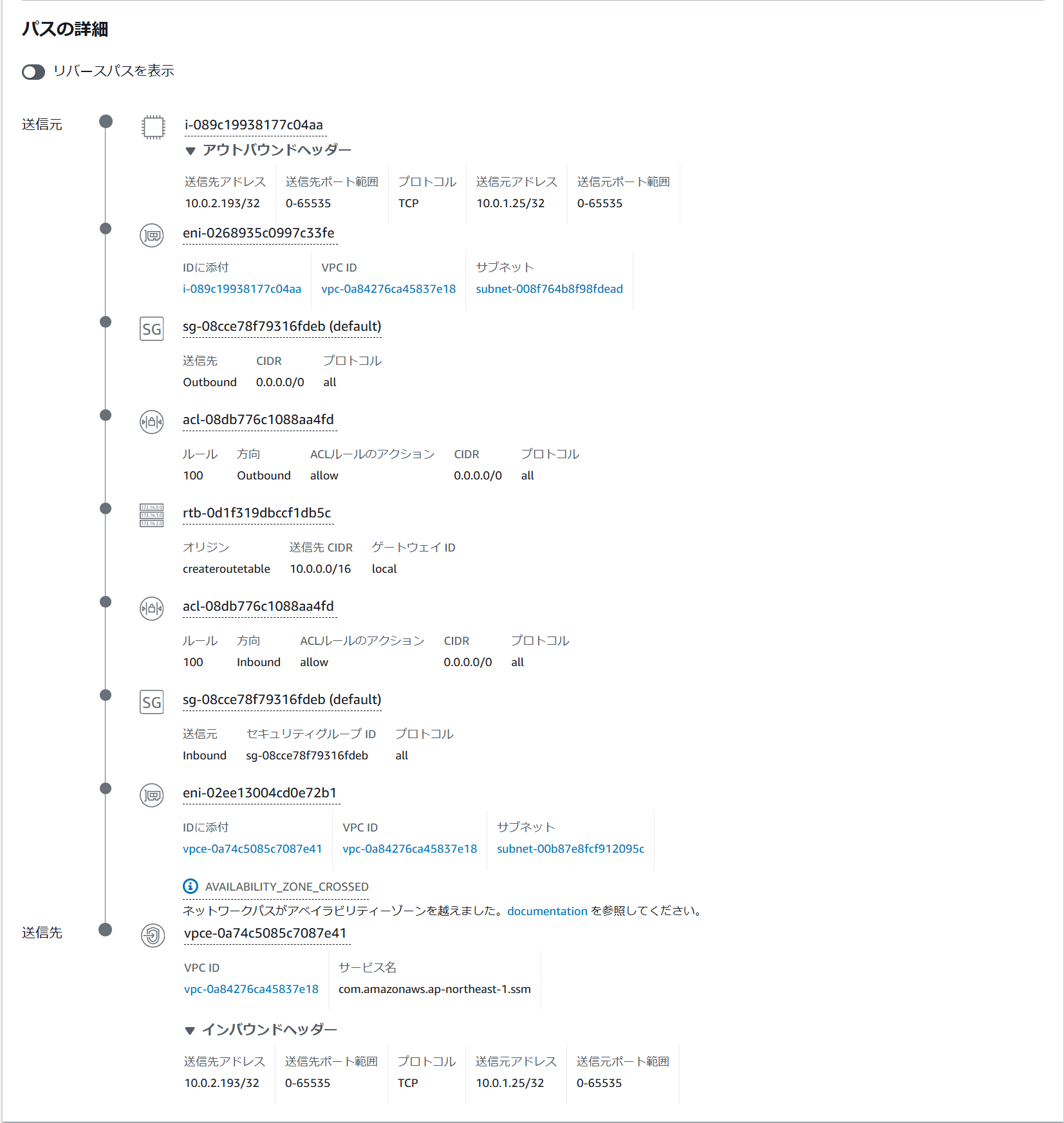VPC Reachability Analyzer画像その2