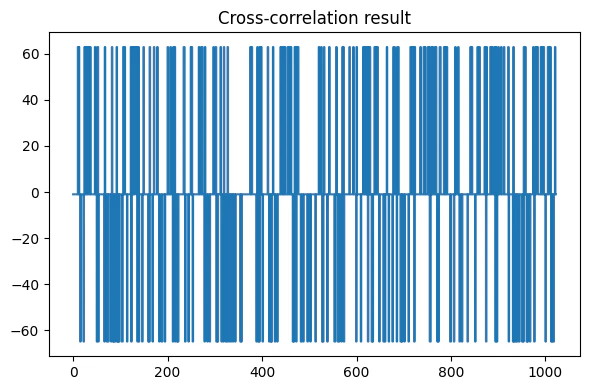 cross_corr.png