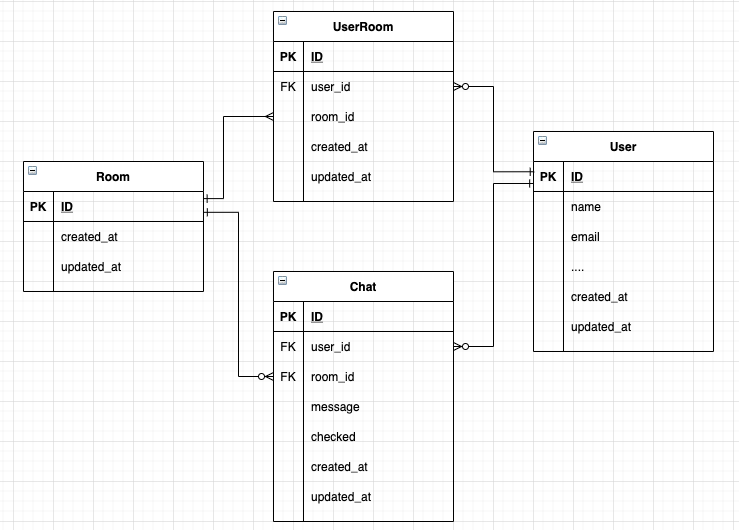 スクリーンショット 2021-07-16 4.44.04.png