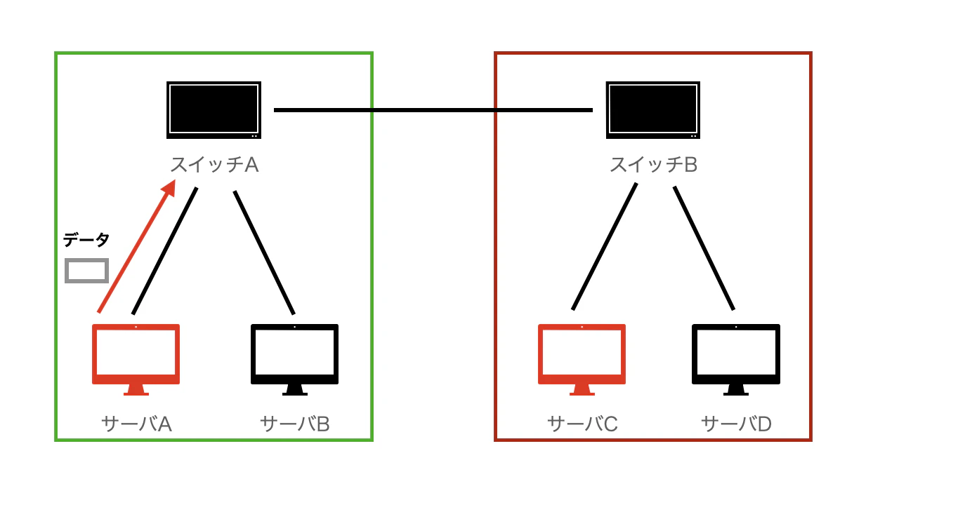 スクリーンショット 2023-02-18 17.58.12.png