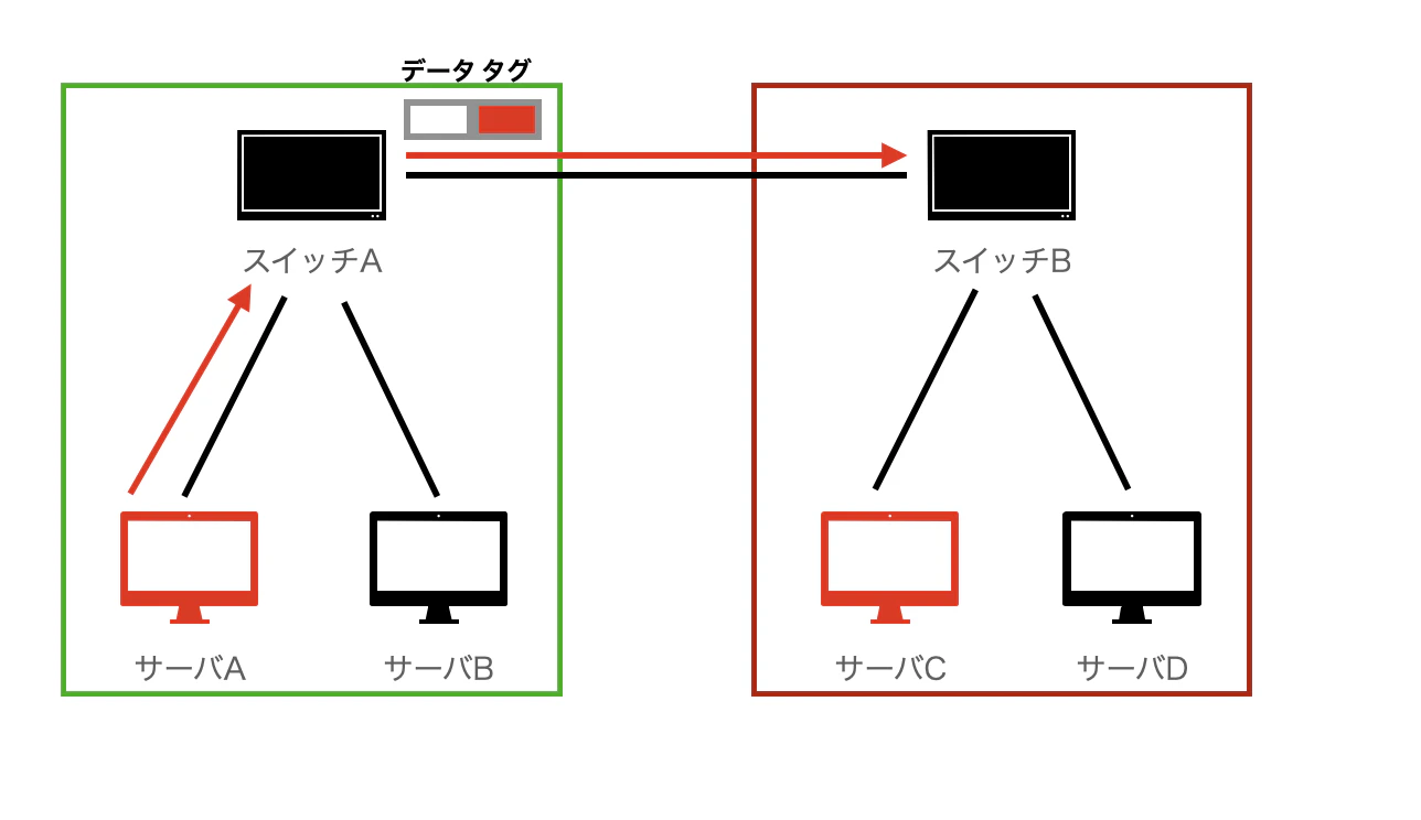 スクリーンショット 2023-02-18 17.59.09.png