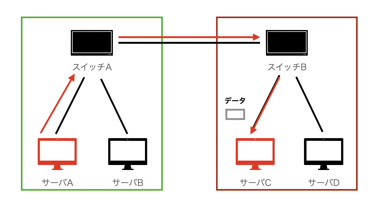 スクリーンショット 2023-02-18 18.17.50.png