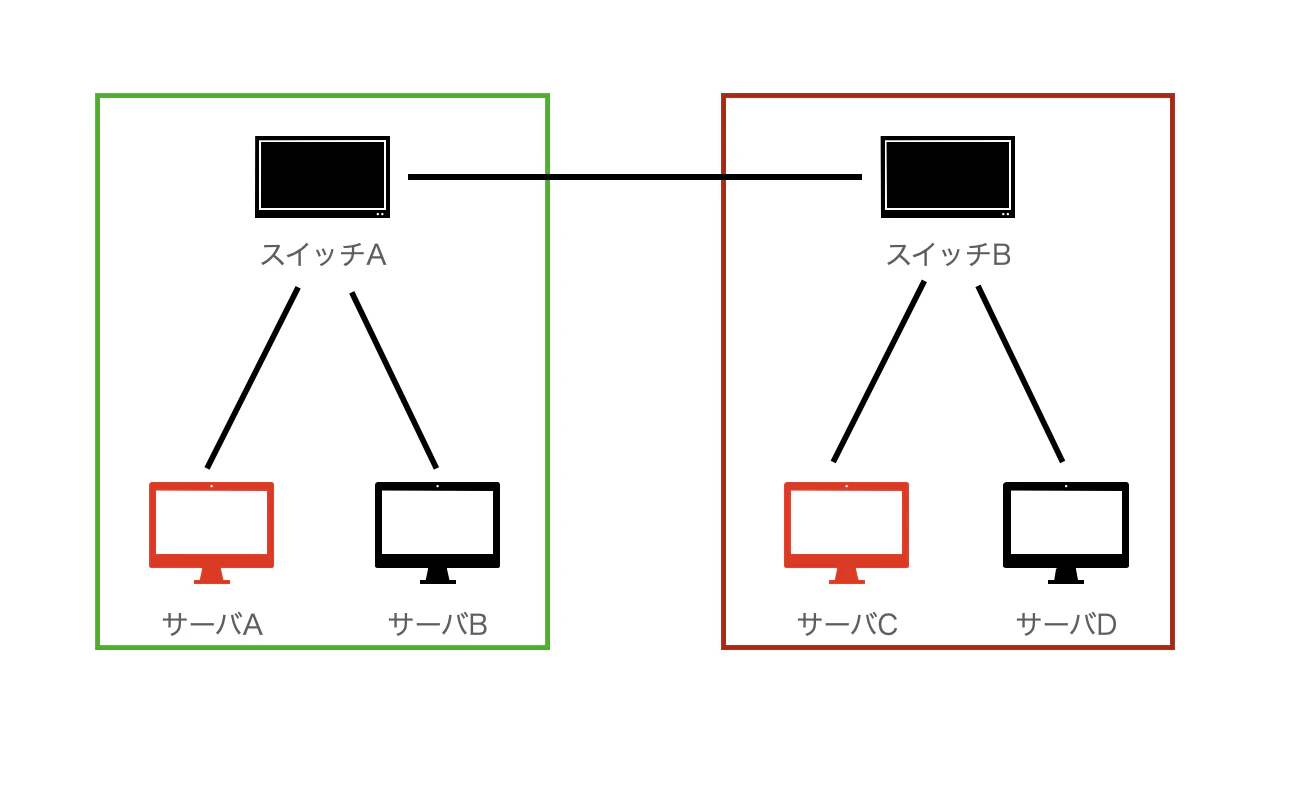 スクリーンショット 2023-02-18 17.39.23.png