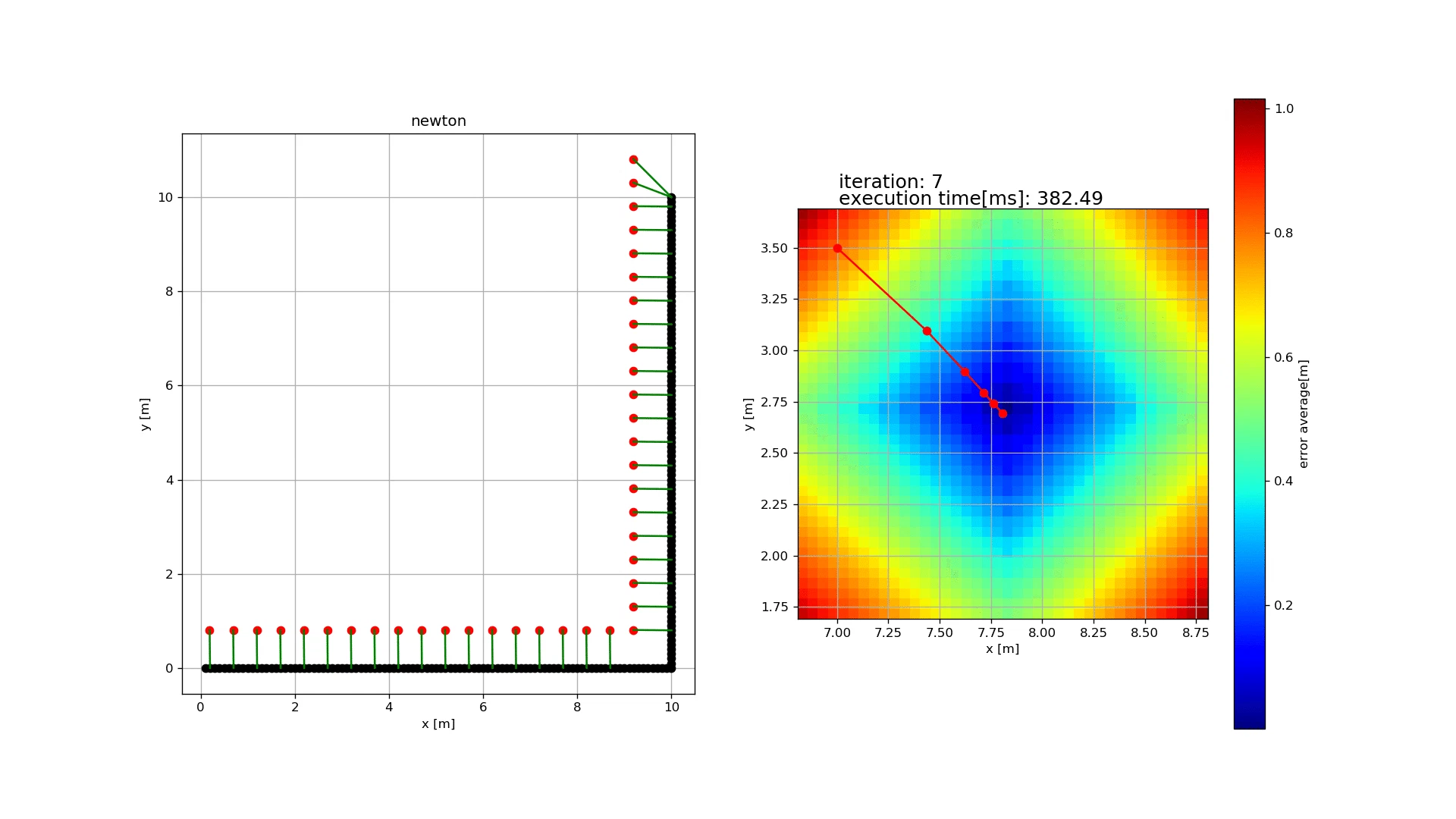 newton_animation.gif