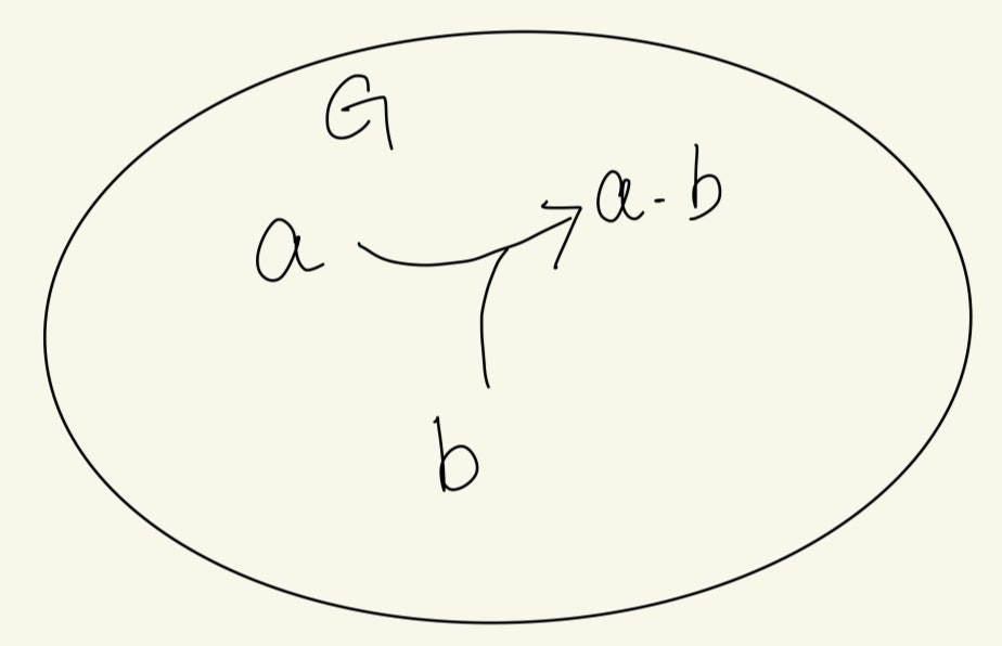 a