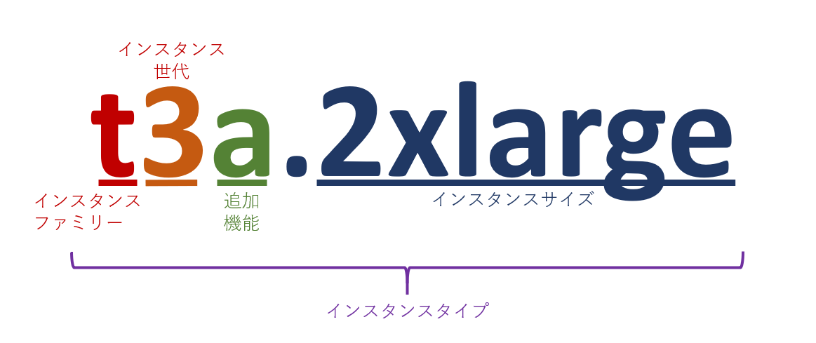 プレゼンテーション1 - PowerPoint 2020-09-29 20.49.28.png