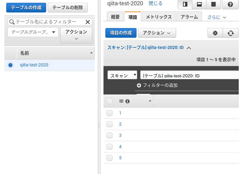 DynamoDB · AWS Console 2020-12-29 00-14-12.png
