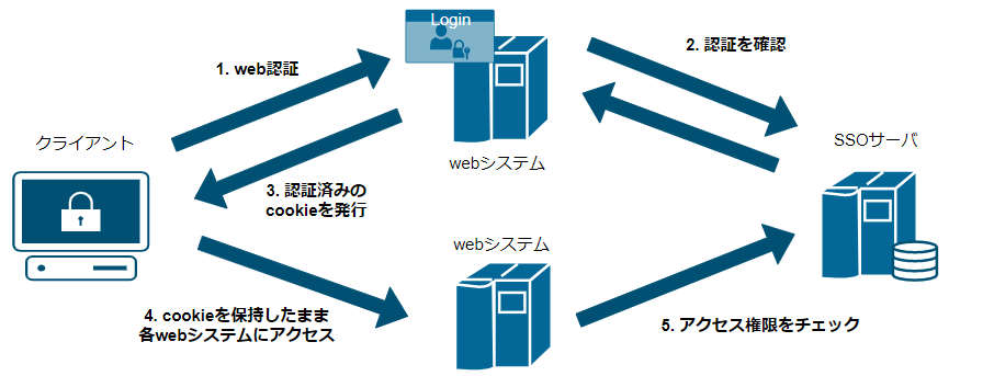 3Untitled Diagram.drawio - diagrams.net - Google Ch.png