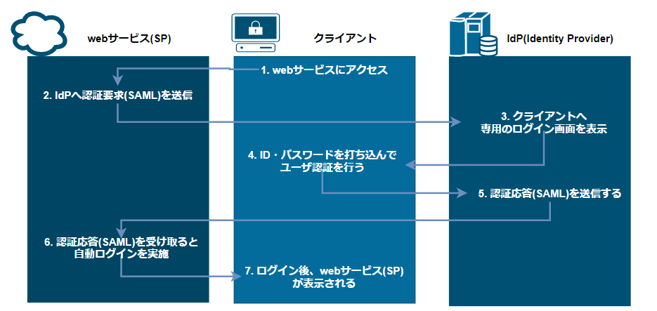 4Untitled Diagram.drawio - diagrams.net - Google Ch.png