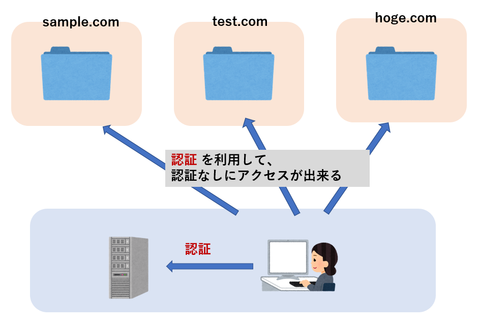 プレゼンテーション1 - PowerPoint 2020-10-07 21.07.28.png