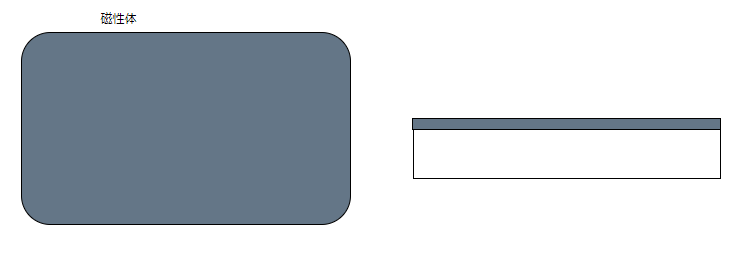 42021-11-28 # ICカード 磁気カードについて - diagrams.net - Goog.png