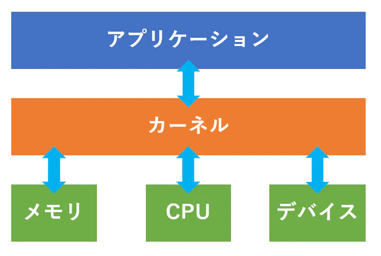 プレゼンテーション1 - PowerPoint 2020-10-26 13.40.20.png