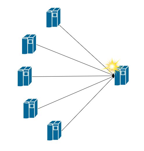 ddos 2021-03-08 AWS Shield とは - diagrams.net - Google C.png