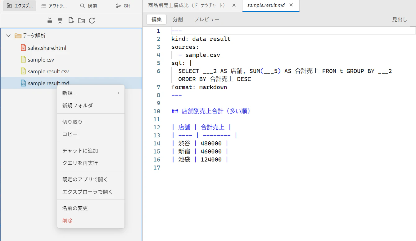 .result.md の右クリック「クエリを再実行」