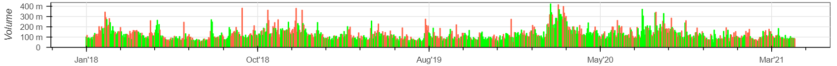 bokeh_plot (7).png