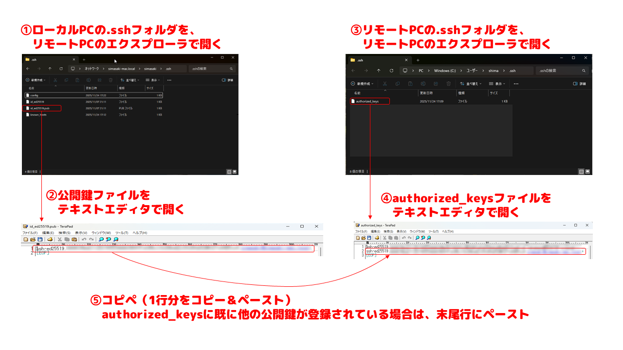 公開鍵のコピー_windows.png