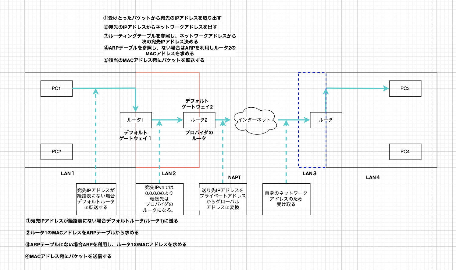 スクリーンショット 2023-06-13 0.02.09.png