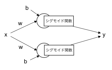 スクリーンショット 2020-03-09 11.50.40.png