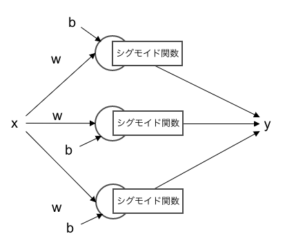 スクリーンショット 2020-03-09 11.54.55.png