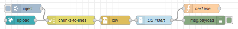 node-red-csv-upload-05.png