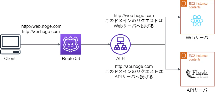 Untitled Diagram.png