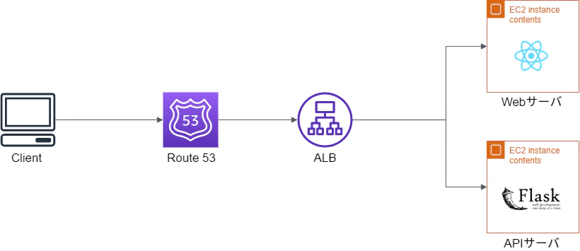 Untitled Diagram (1).png