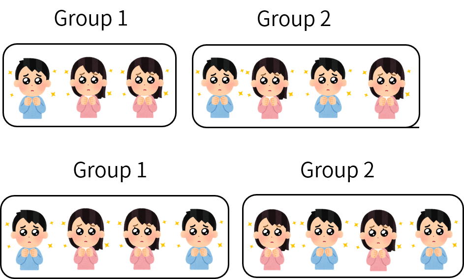 グループ再振り分けの様子