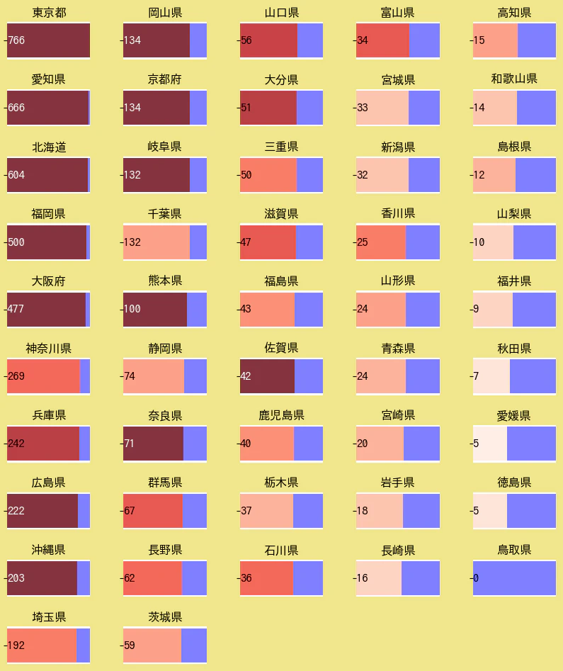 facetGraph2.png