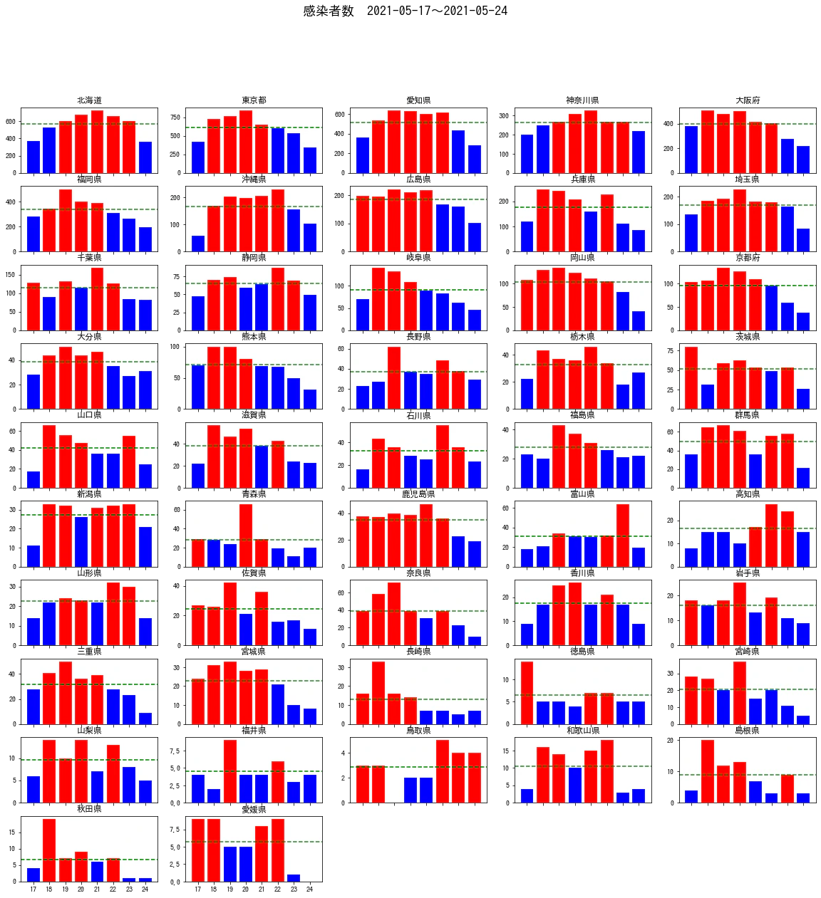 pref_graph2.png