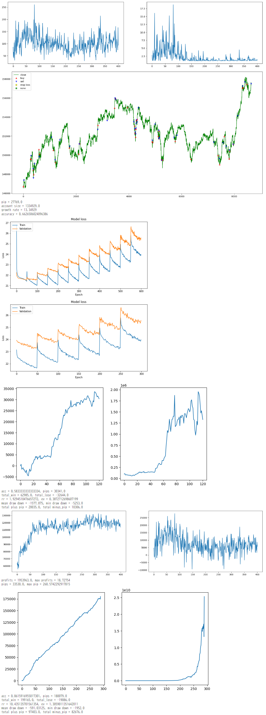 FireShot Capture 002 - forex-trading_dqn.ipynb at main · nagikomo_forex-trading - github.com.png