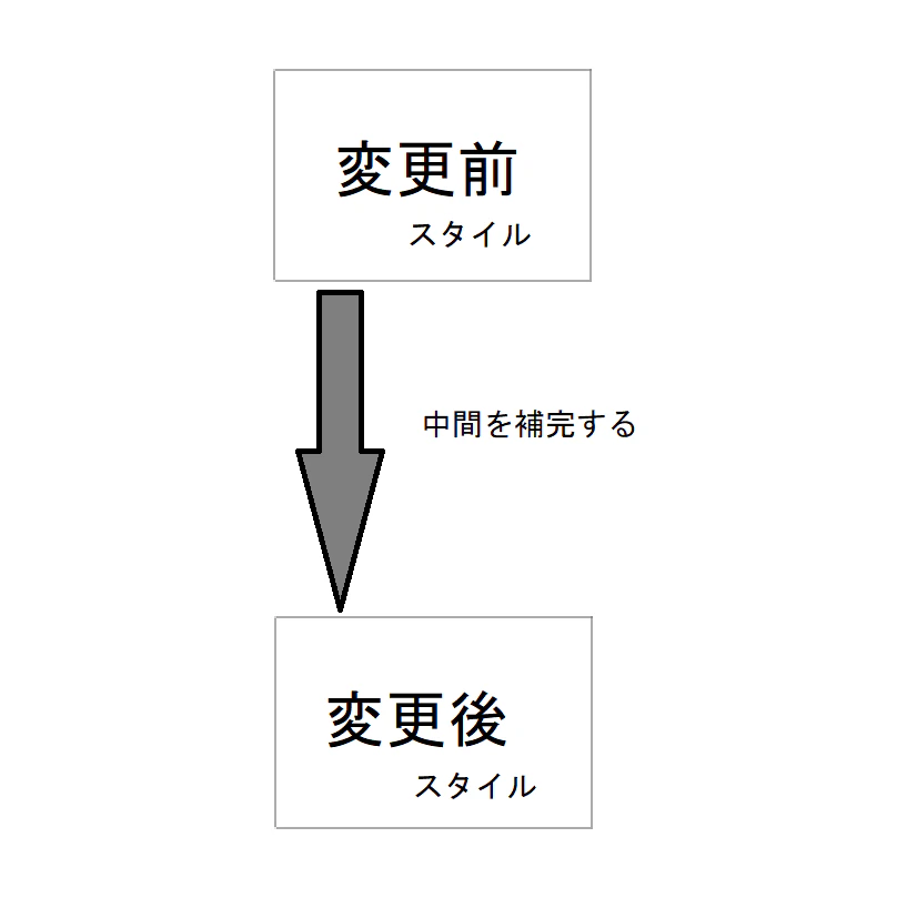 transition.png