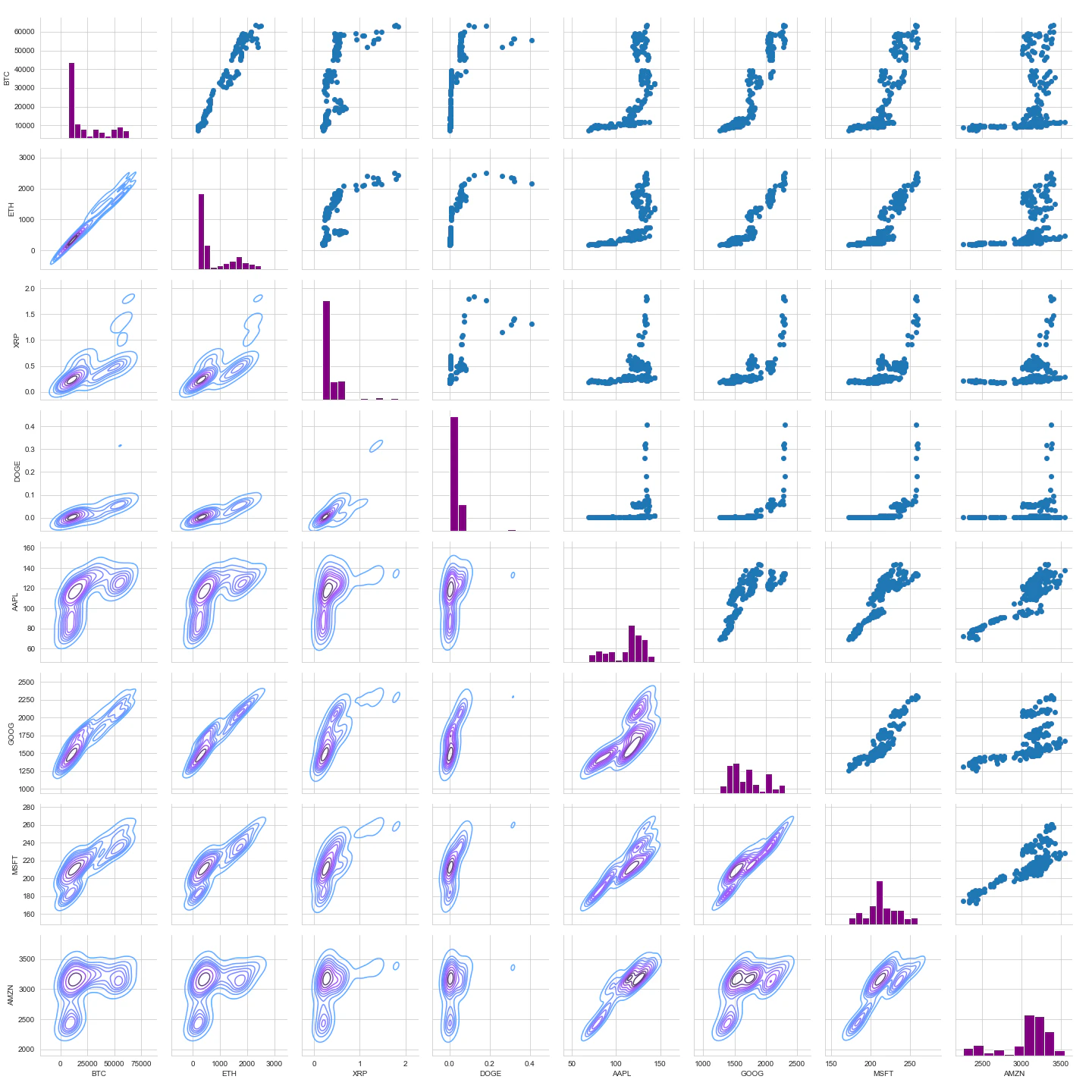 pairgrid_open.png