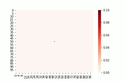 dipole_YZ.gif