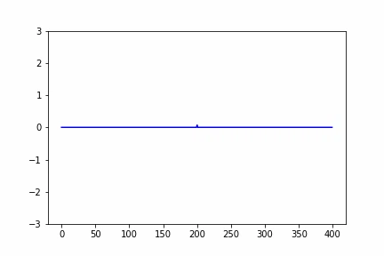 freeSpace.gif
