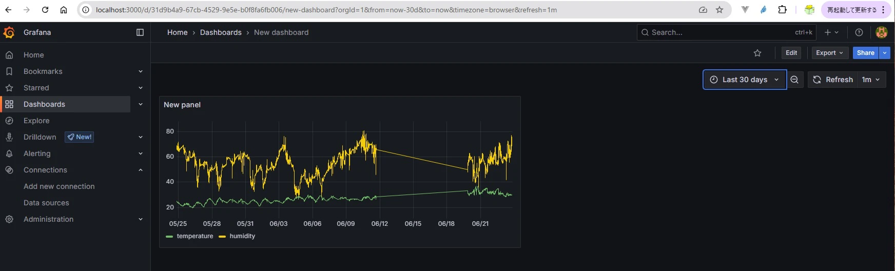 aht20-grafana.jpg