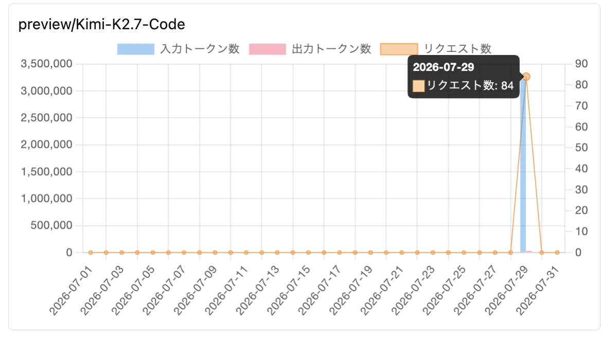 スクリーンショット 2026-07-29 12.18.34.png