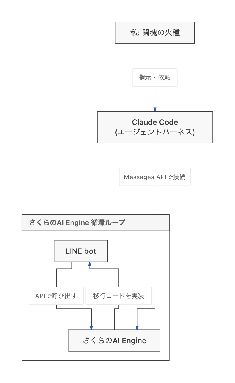 スクリーンショット 2026-07-17 19.17.53.png