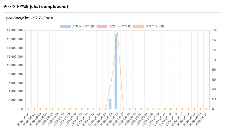 スクリーンショット 2026-08-16 21.34.26.png